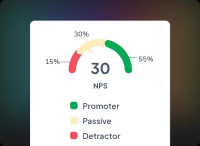 nps helps you better understand your customers